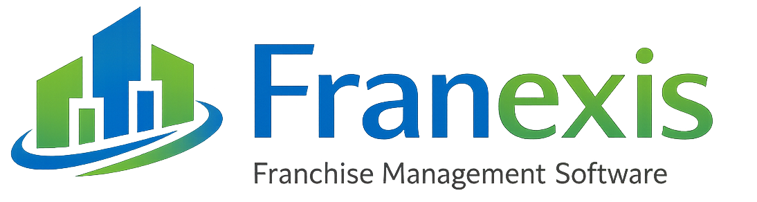Franexis